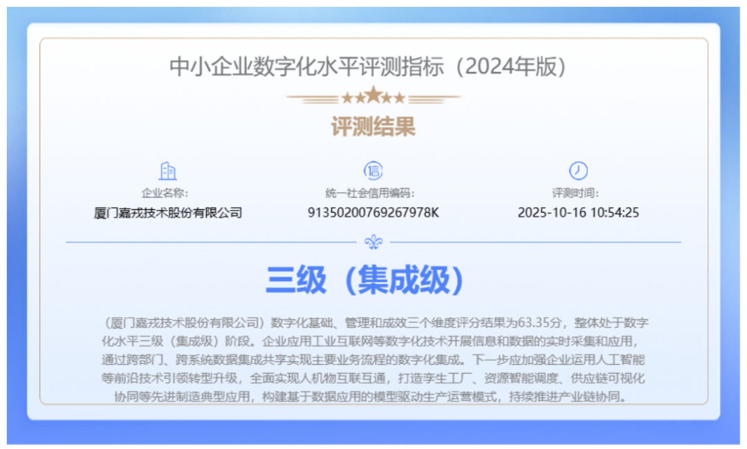 喜讯！嘉戎技术获评《中小企业数字化评测指标》三级认证